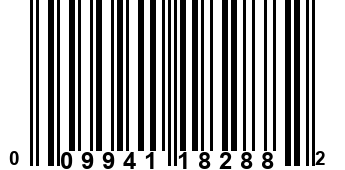 009941182882