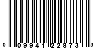 009941228733