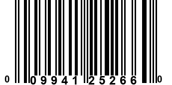 009941252660