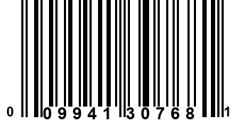 009941307681