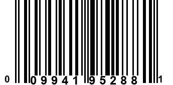 009941952881