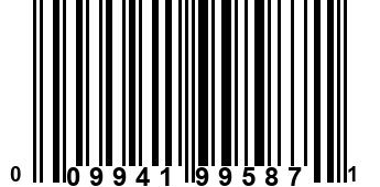 009941995871