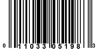 011033051983