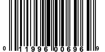 011996006969