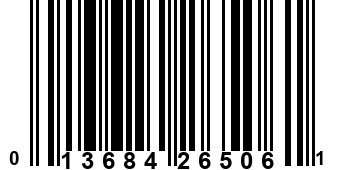 013684265061