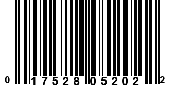 017528052022